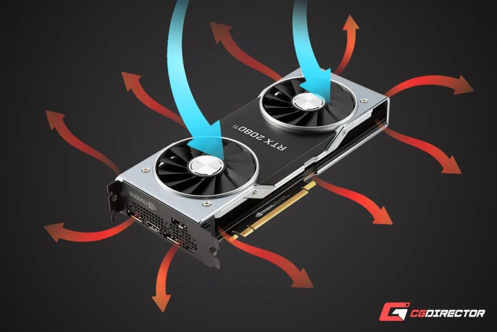 GPU Fan Airflow Direction: