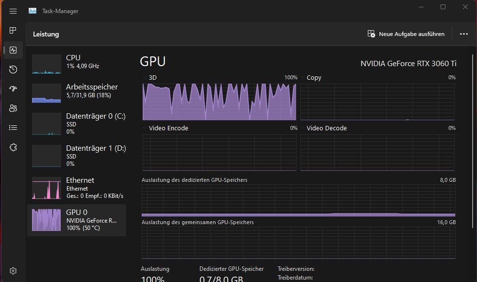 What Is a Good GPU Usage Percentage During Gaming?