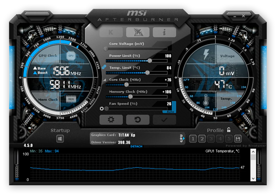 Impact of High VRAM Clock Speeds on Performance: