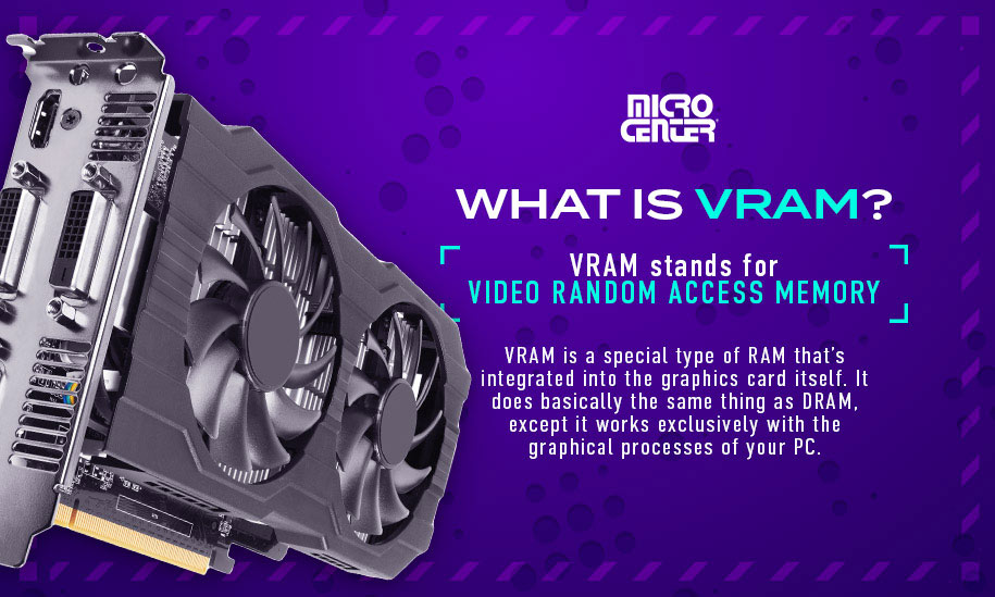 What is VRAM and Why Is It Important?