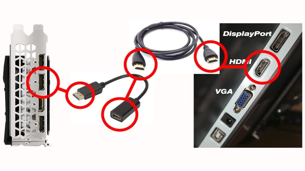 How to Set Up DisplayPort for Your GPU?